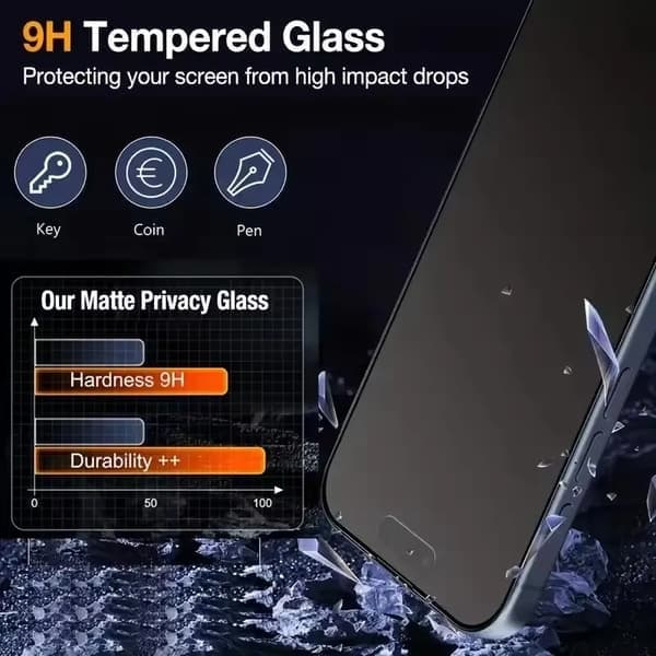Skærmbeskytter til iPhone 13, Privacy, Mat Privacy-glas For iPhone 13 Matte Privacy Glass