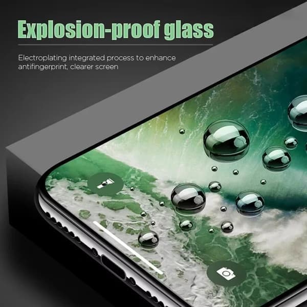 Skærmbeskyttelse i hærdet glas til iPhone 11, hærdet glas For iPhone 11 Tempered Glass