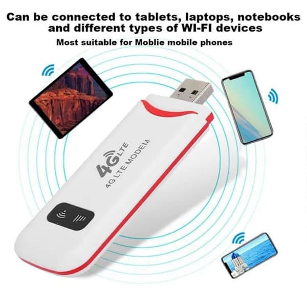 150 Mbps 4G LTE WIFI USB Dongle Mobilt Bredbåndsmodem Ulåst SIM-kort P6W0
