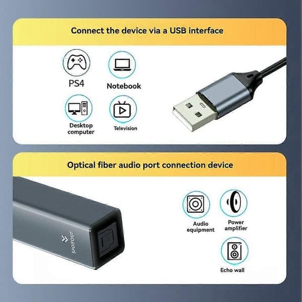 USB til optisk lydkonverter USB til SPDIF-adapter 24bit/96KHZ lydadapter for tilkobling av bærbar PC til lydplanke grå