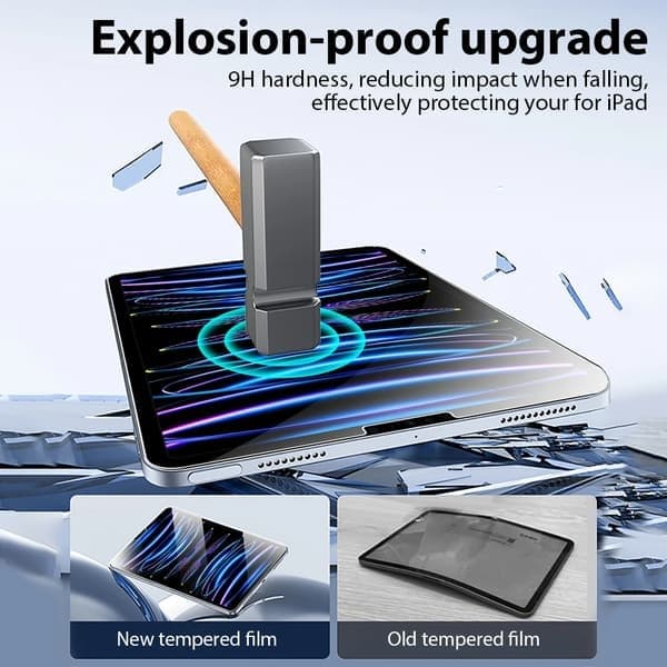 Härdat glas kompatibelt med iPad Air Pro 13 11 M4 M2 2024 12.9 skärmskydd kompatibelt med iPad 10 9 10:e 9:e generationen, 7:e 8:e 9:e 10.2 7th 8th 9th 10.2