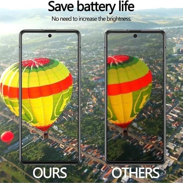 Skärmskydd i härdat glas för Samsung Galaxy S20 Plus, integritetsskydd, anti-insyn For S20 Plus Anti Peeping