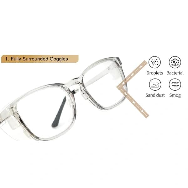 Fuktighetskammerbriller for tørre øyne Menn Kvinner Anti-pollen Lysblokkerende briller Gafas Para Ojo Seco Bjl Transparent Grå