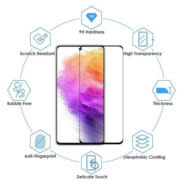 Skjermbeskytter for Samsung Galaxy, A14 (5G) A14 (5G) for Samsung Galaxy