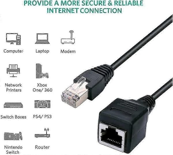 Ethernet forlængerkabel netværkskabel RJ45 forlængerkabel 1FT/30CM 2 stk., Størrelse 1M 1M