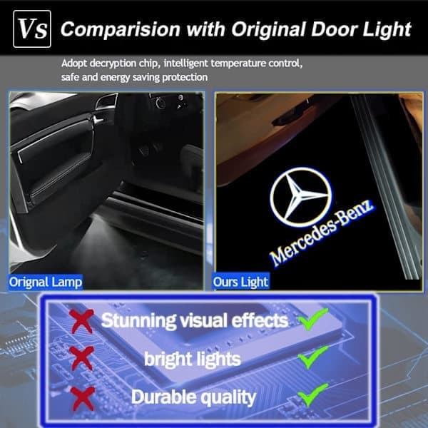 4PCS LED billogotyp 3D Ghost Shadow Light Uppgraderad Välkomstmarkprojektor för ABCEMG AMG GL GLA GLC GLE GLS Class W166 W176 W205 W212