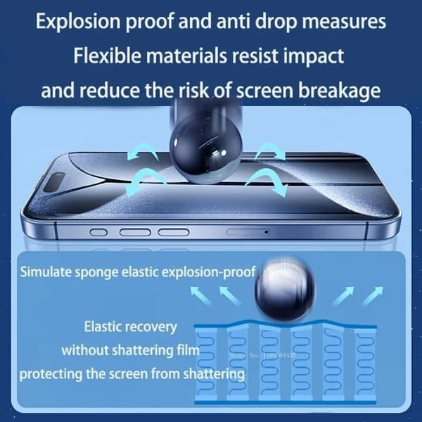 Hydrogel-skjermbeskytter for iPhone 12 Pro Max, 4 stk. hydrogelfilm iPhone 12 Pro Max 4Pcs Hydrogel Film