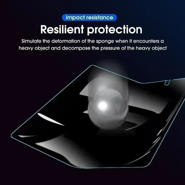 Hydrogel-skjermbeskytter for Samsung Galaxy Z Fold 5, personvern, innside og front Inside and Front For Galaxy Z Fold 5
