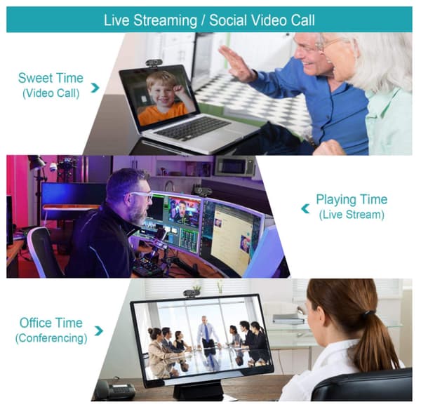 HD Webcam til møder og videoopkald-Dugt