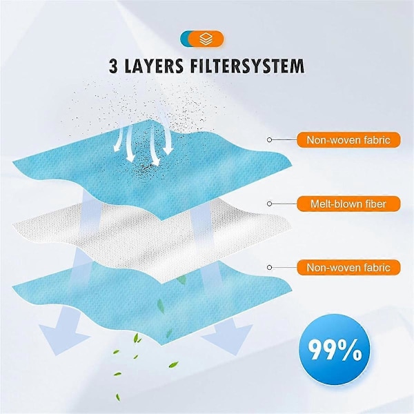 8 kpl pölypusseja Cube-robotti-imurin itsetyhjentyvään asemaan, imureiden kertakäyttöiset vaihtopussit B As Shown