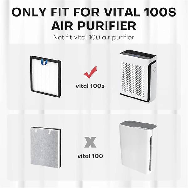 2 pakker luftrenser erstatningsfilter til LEVOIT Vital 100S black & white