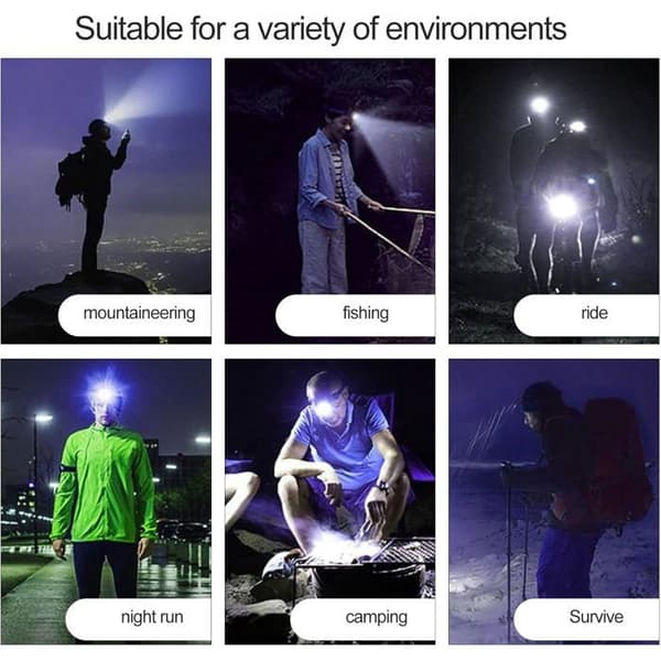 COB LED Hodelykt med Tre Justerbare Moduser for Utendørs Bruk, Camping og Nødlys