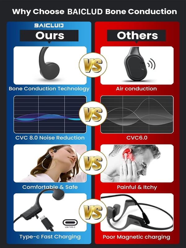 Sort knogleledning Bluetooth-headset med mikrofon-Dugt