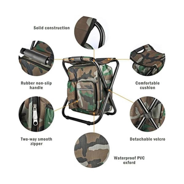 Blå ryggsekk med avtakbar sammenleggbar krakk for utendørs bruk Camouflage
