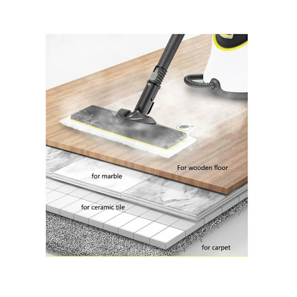 För Karcher Easyfix Ersättning Mikrofiber Ångmoppduk För Karcher Sc2 Sc3 Sc4 Sc5 Ångtvätt Moppdynor Reservdelar