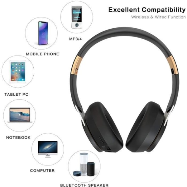 YsillaWireless Hörlurar - Vikbar stereo HIFI - Hörlurar med mikrofon Bluetooth 5.0 MP3 Radio, Stöd TF-kort, -Svart