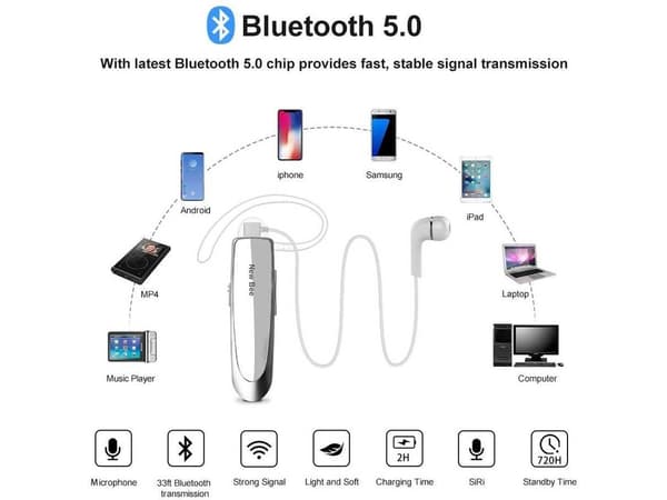 Håndfrit headset sæt, in-ear med mikrofon, hvid white