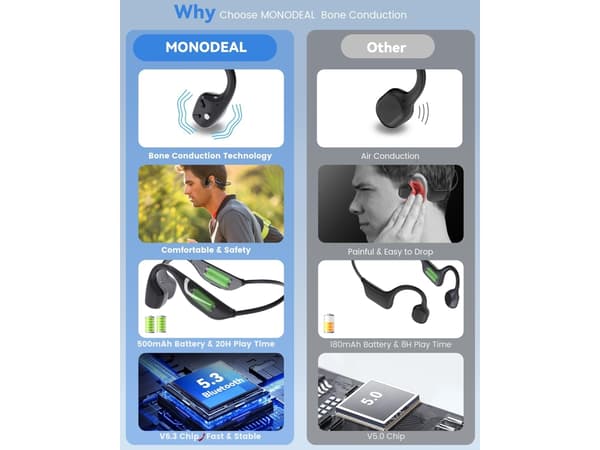 Åpne benledning Bluetooth-hodetelefoner, oransje orange
