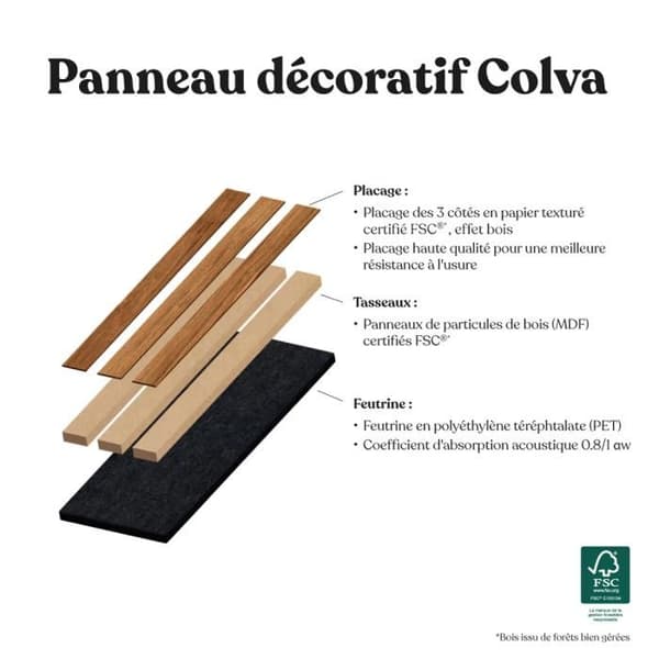 Colva dekorativ trepanel, 60 x 60 x 2,1 cm, valnøtteffekt