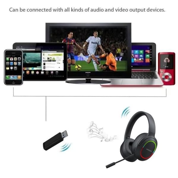 2.4G Trådløse Bluetooth Hovedtelefoner, HiFi Øretelefoner, Dyb Bas, Med Sender-nøgle, Til TV, Computer