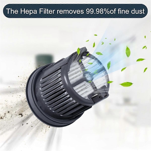 HEPA-suodattimen vaihto Dreame H14 / H14 Pro / H14 Dual märkä- ja kuivaimuriin