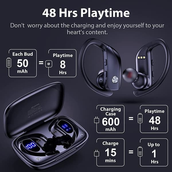 Korvakoukku True Wireless Bluetooth-kuulokkeet melunvaimennuksella - Dugt