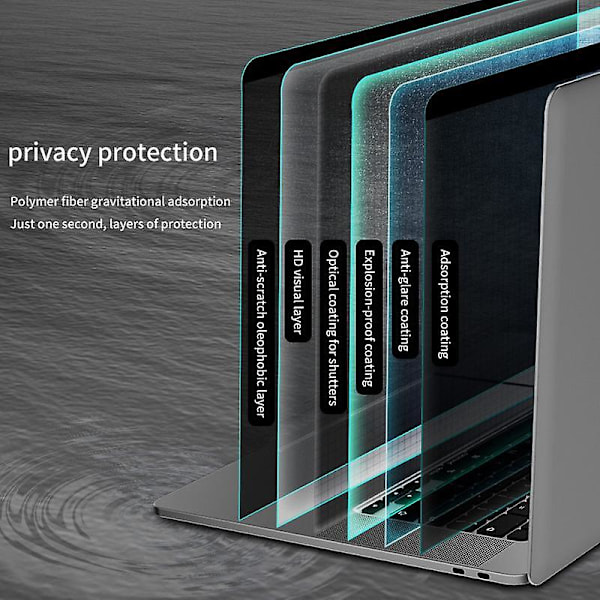 Anti-Spy karkaistu lasinen näytönsuoja MacBook Pro 15.4 tuuman Retina-näytölle (2013) Malli A139