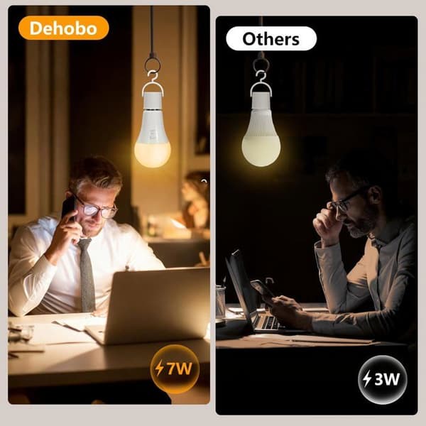 2-pack USB-C uppladdningsbara E27-lampor, 5 W, tre färger och dimbar touchkontroll, energiklass E
