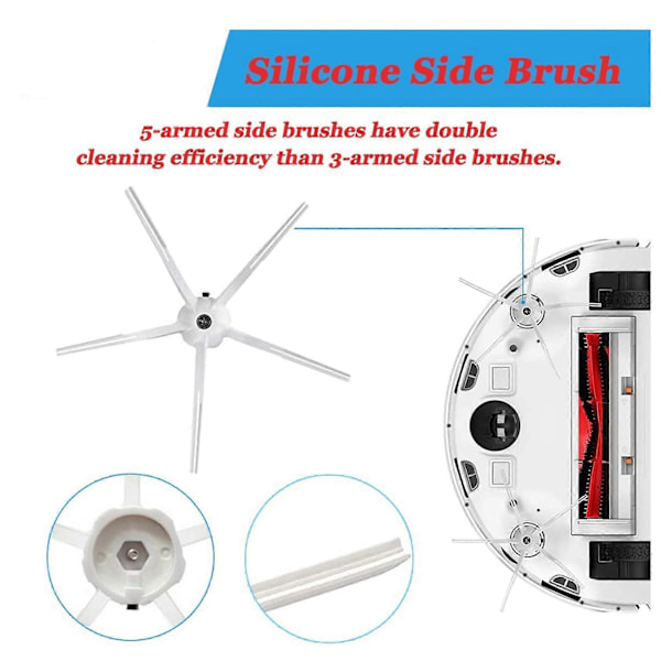 Tilbehør til robotstøvsuger S5 Max S6 Pure S6 MaxV S50 S51 S55 S60 S65 S5 S6, reservedeler Photo Color