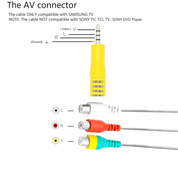 Video AV-komponent adapterkabel ersättning för TCL TV, 3 RCA