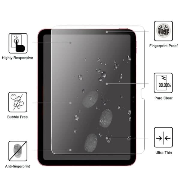 iPad 11 2025 / 10.9 2022 Näytönsuoja Karkaistu Lasi