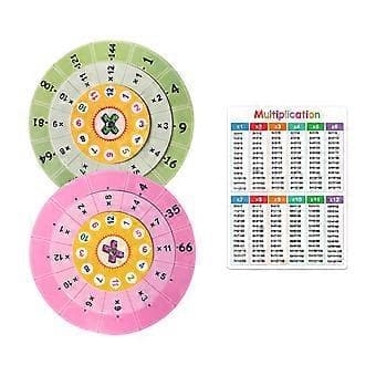 Multiplikasjonstabell Platespiller Matematikk for Barn Lærere Gutter Jenter( )