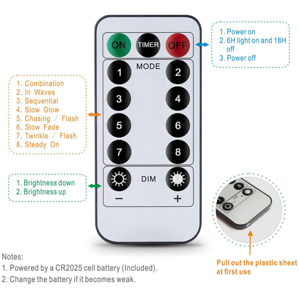 LED-paraplylampor utomhus vattentäta batteridrivna fe
