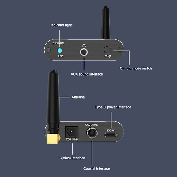 Bluetooth Digital-till-Analog-omvandlare HiFi Hörlursförstärkare Med Koaxial Optisk Ingång Stöd AptX HD För TV Telefon Surfplatta Hemma Bio Användning