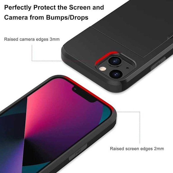 iPhone 13 Mini Stöttåligt Skal med Kortfack Svart