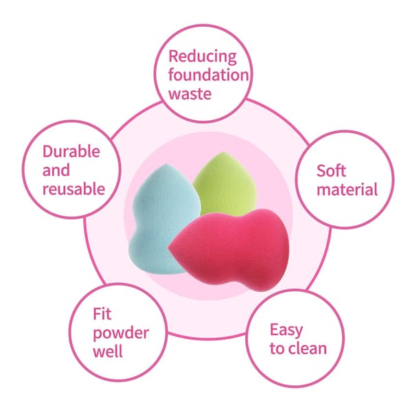 10 stk. Makeup Svamp Sæt Makeup Puff Beauty Foundation Blend Svamp Multicolor Beauty Makeup Æg Basic Blandingssvamp Professionelt Beauty Makeup Sæt