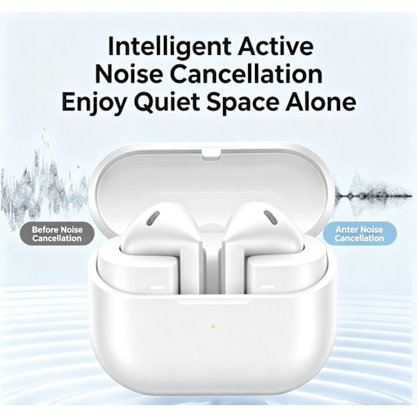Trådløse Bluetooth-ørepropper kompatible med Galaxy Buds3 Pro In-Ear-ørepropper (hvit)