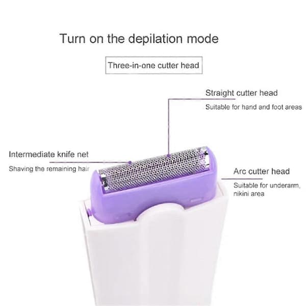 USB Genopladelig Kvindelig Epilator Bærbar Kropshårfjerner Roterende Ansigt Ben Bikini Læbe Depilator Hårfjerner EU Stik