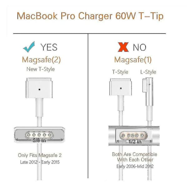 85W MagSafe 2 Strømforsyning for Apple, 85W Tip Strømforsyning