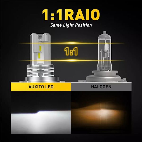 2 st H4 LED 6500K 30000LM Superstarka dimljus Vita strålkastarlampor UK