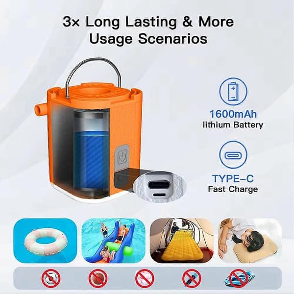 GIGA PUMP TINY 3-i-1 Minipumpe Bærbar Inflator til Camping Liggeunderlag Madraspumpe til Nem Brug