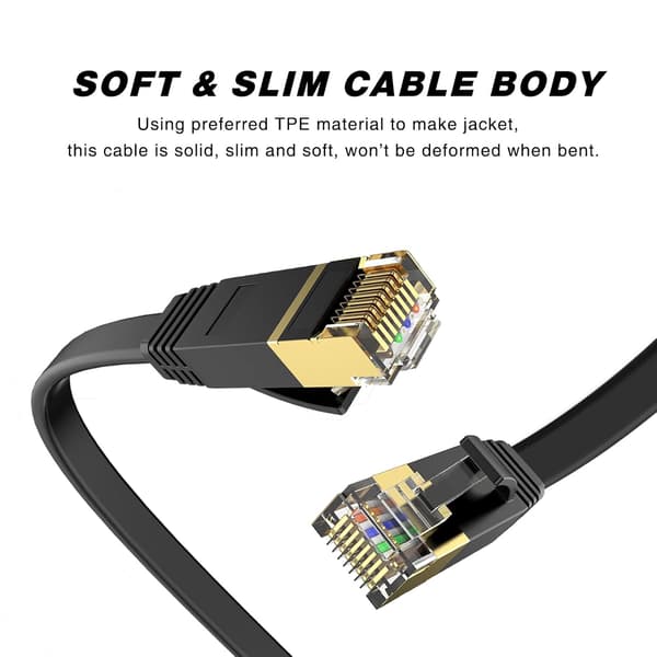 Cat 6 Ethernet-kaapeli 25ft, Nopea, Suojattu RJ45 Internet-kaapeli