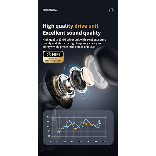 LX-10 Fuld-farve Touchscreen ANC TWS Bluetooth Øretelefoner