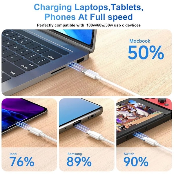 2-PACK 2m snabbladdningskabel USB-C till USB-C Vit