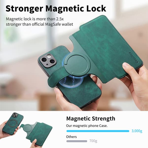 Magnetisk avtakbart flip-telefondeksel med RFID-beskyttelse, multifunksjonell kortholder og stativ; kompatibel med iPhone 13 Pro Max green