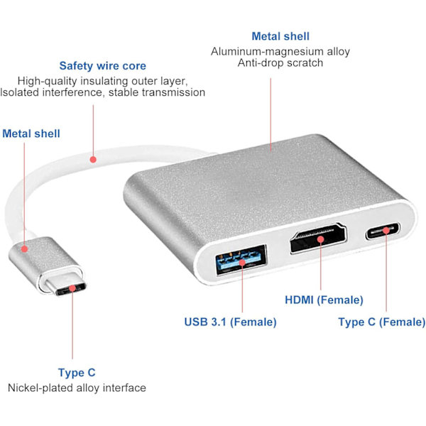 4K USB C til HDMI Adapter, 3 i 1 Type C Konverter Kabel til MacBo
