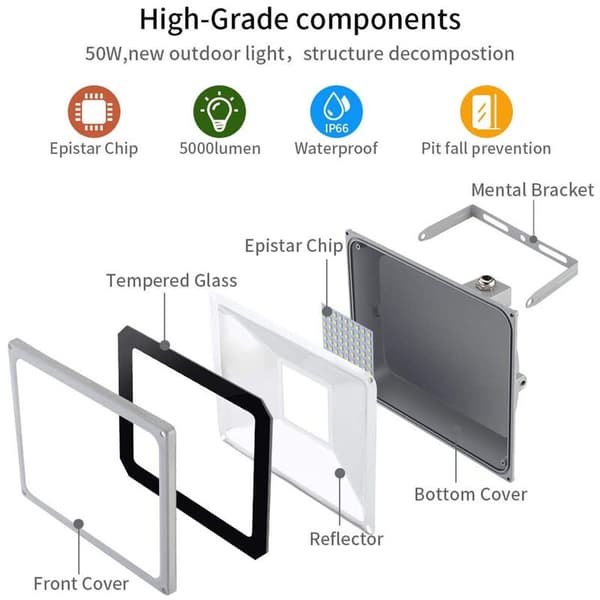LED Flomlys 100W med Bevegelsessensor IP65 Vanntett 60000（LM）
