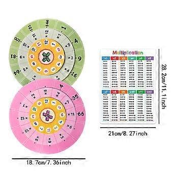 Multiplikasjonstabell Platespiller Matematikk for Barn Lærere Gutter Jenter( )