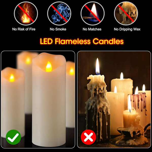 1 st LED Blockljus, Äkta Vax 20cm med Fjärrkontroll för Bröllopsdekoration 8 tum – 1 styck 8 tum \u2013 1 styck 8 tum – 1 styck 8 tum \u2013 1 styck