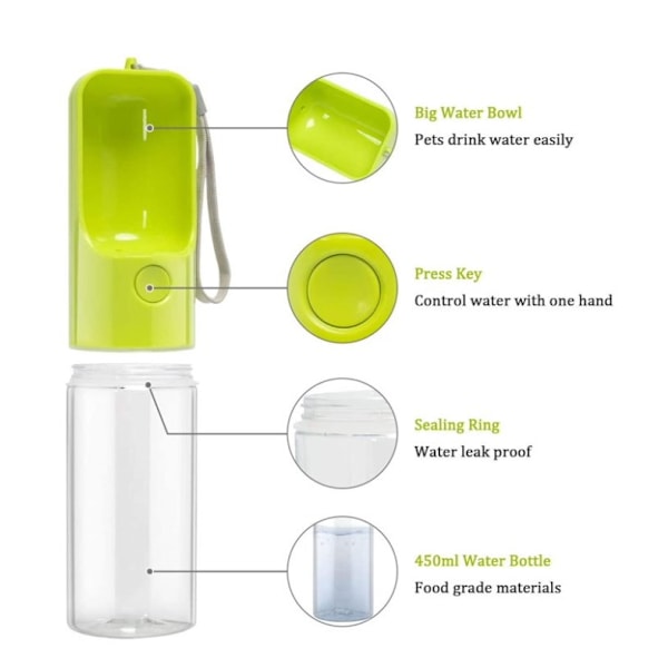 Hundvattenflaska Dispenser, Vattenflaska för Hundar, Portabla Hundvattenflaskor för Promenader Resor Husdjur Hunddrickskopp 443ml Green